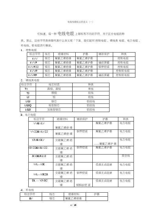 电线电缆标注的含义