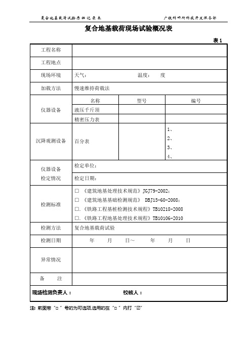 复合地基载荷试验原始记录表