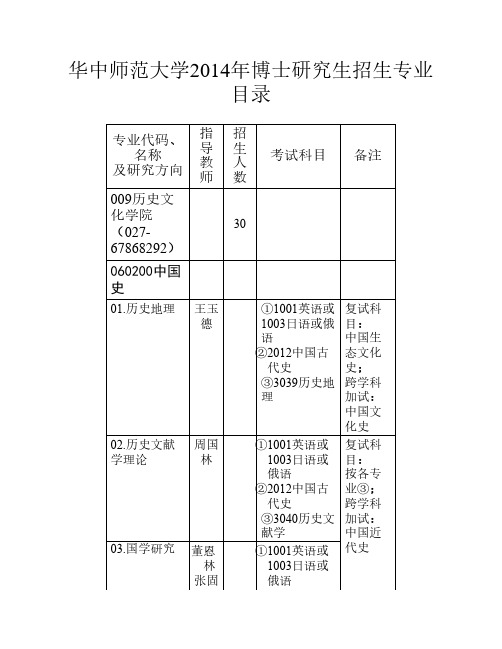 华中师范大学2014年博士研究生招生专业目录