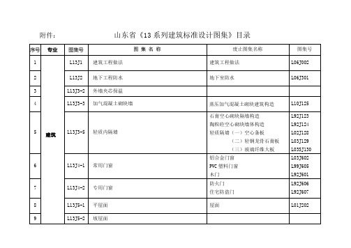 山东省13系列建筑标准设计图集