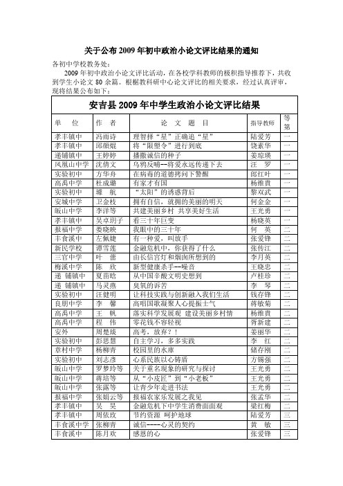 关于公布2009年初中政治小论文评比结果的通知