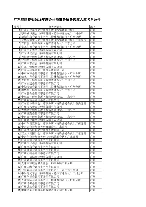 广东省国资委2016年度会计师事务所备选库入库名单公告