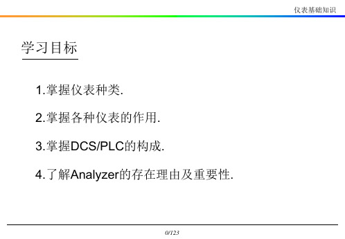 仪表基础知识-技能1