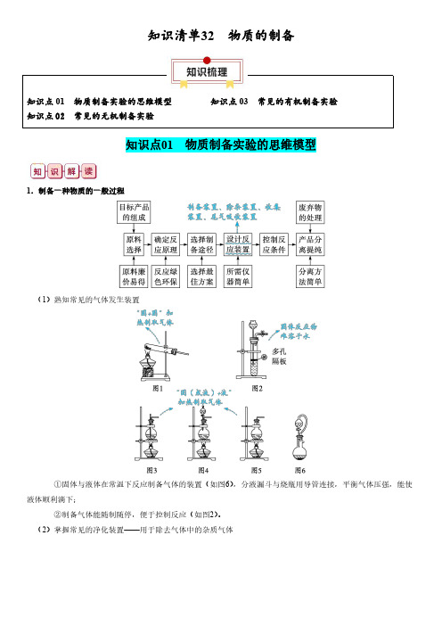 2024年高考化学一轮复习知识清单32 物质的制备