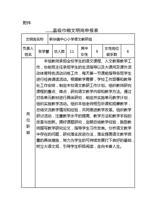 巾帼文明岗申报表