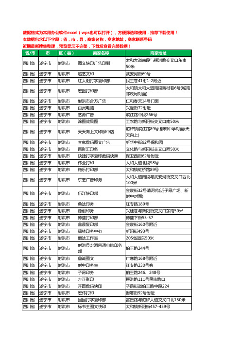 新版四川省遂宁市射洪市打印工商企业公司名录名单黄页大全42家