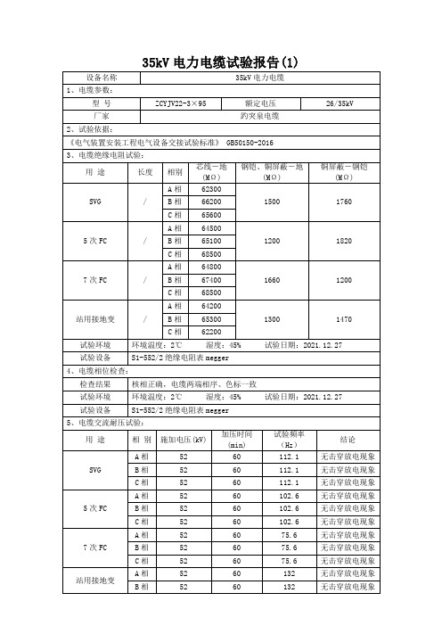 29、35kV电力电缆交接试验报告(1)