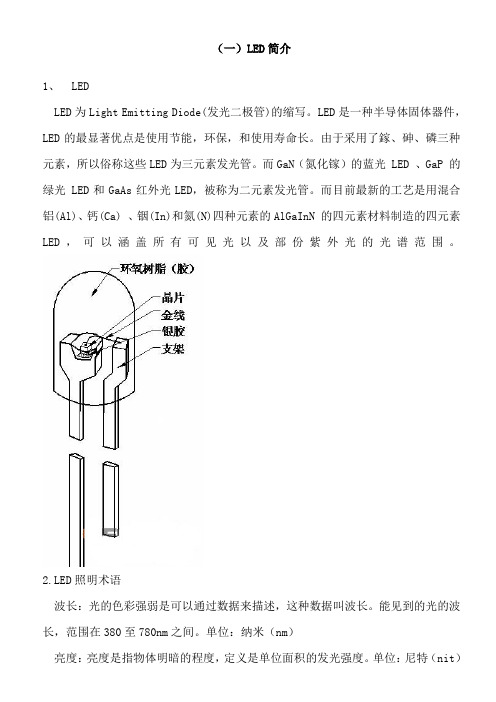 LED基础知识