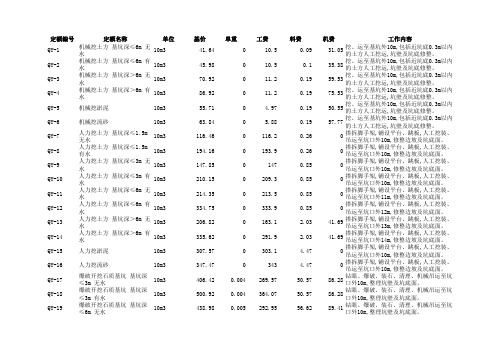 铁路工程定额 QY-2017 国铁科法[2017]30号