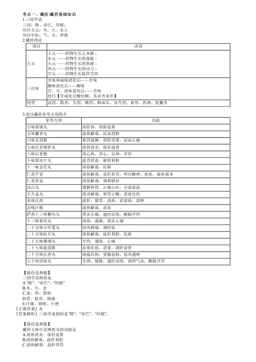 执业药师考试中药学综合知识与技能之民族医药基础知识考点复习