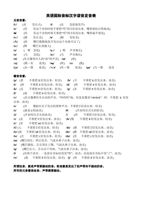 英语国际音标汉字谐音发音表