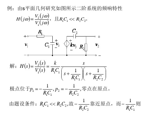 零极点分布与频响特性