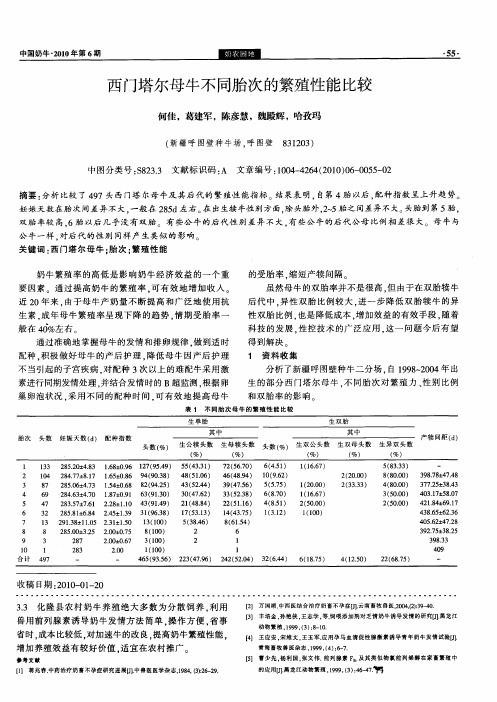 西门塔尔母牛不同胎次的繁殖性能比较