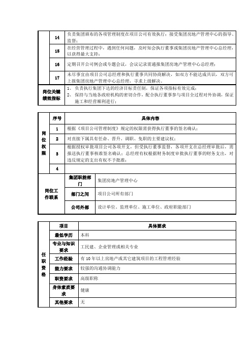 地产项目公司总经理岗位说明书