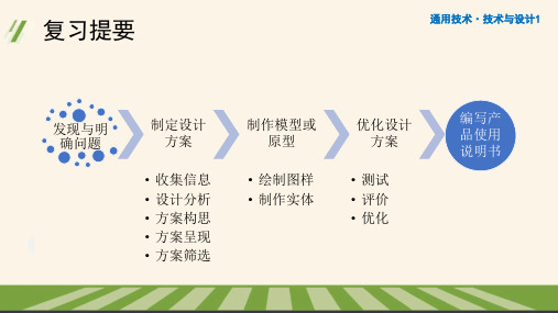 2-4技术试验课件-高中通用技术苏教版必修《技术与设计1》