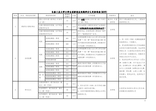 创新学分认定标准2013