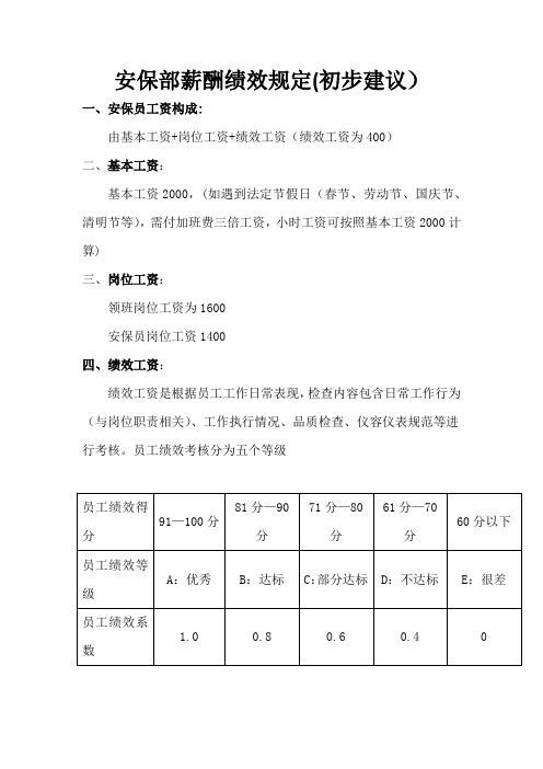 安保部薪酬绩效规定