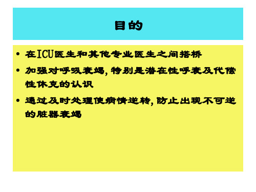 小儿危重症早期识别ppt课件