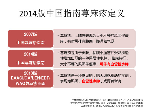 简化2014中国荨麻疹指南