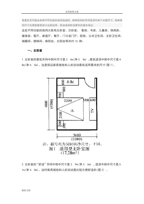 16种住宅房间地合理尺寸