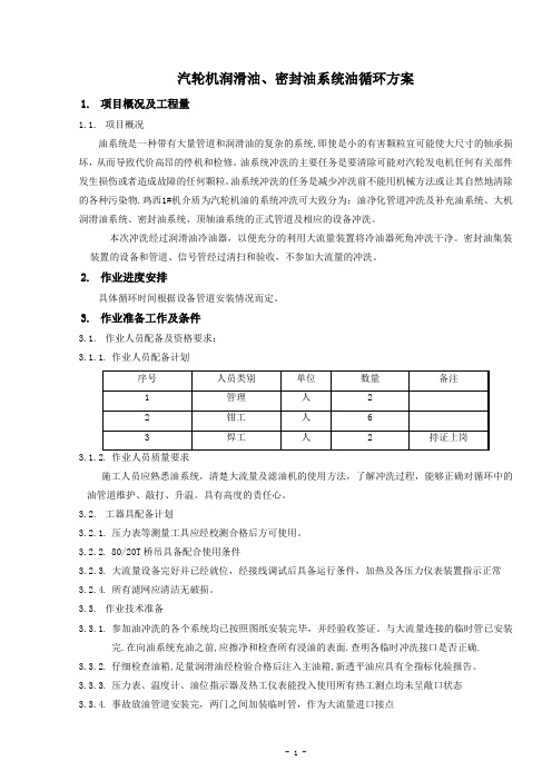 油循环方案正文(正板)