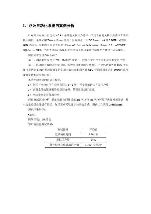 软件测试(OA)办公自动化系统的案例分析