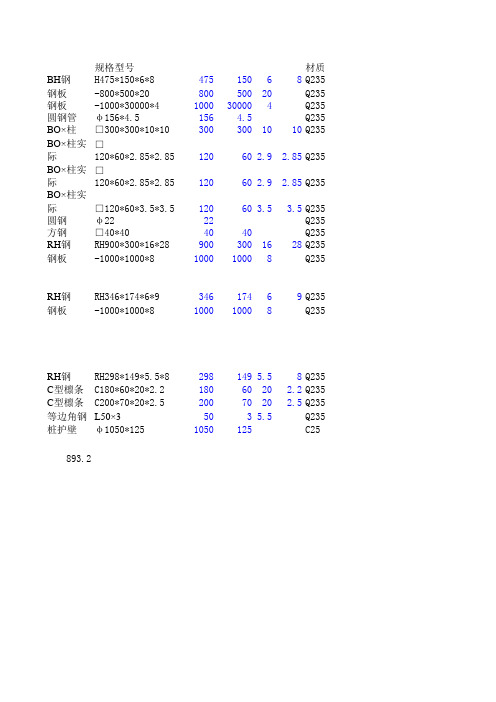 五金手册