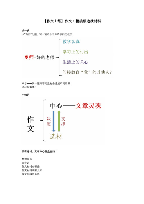 七年级语文之作文：精挑细选找材料