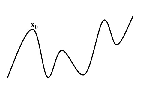 高二数学函数的极值课件(教学课件201911)