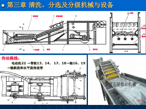 32食品加工机械与设备清洗分选及分级机械与设备解析