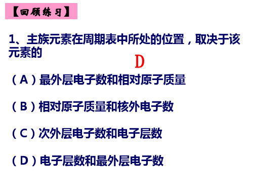 元素周期表第二课时1精品PPT课件