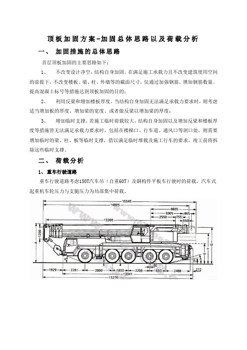 顶板加固方案-加固总体思路以及荷载分析