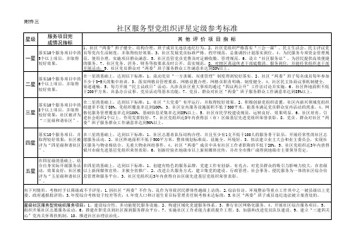 社区服务型党组织评星定级参考标准