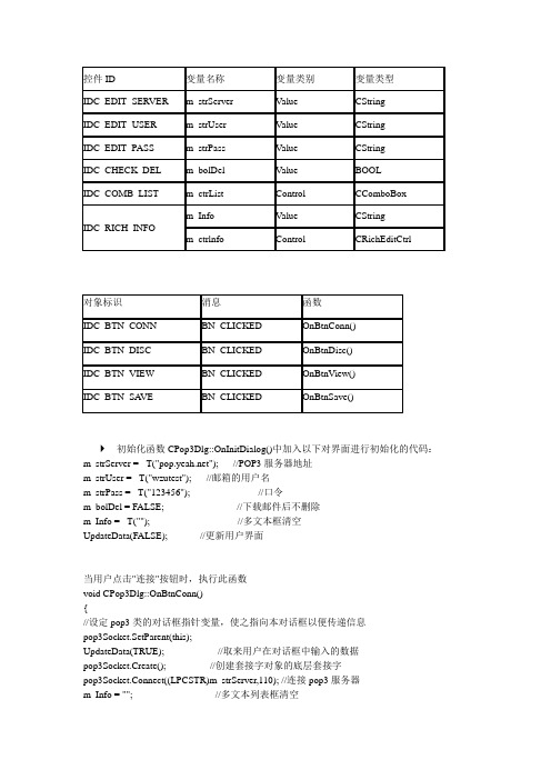 发送接收客户端软件设计