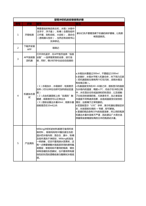 婴萌冲奶机的安装使用步骤