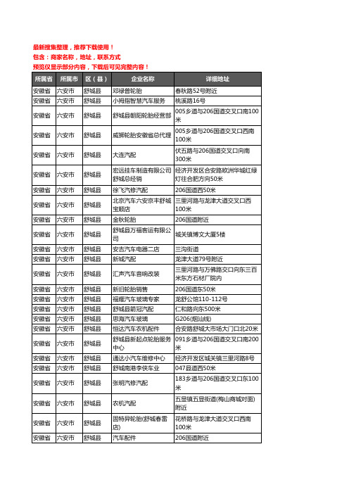 新版安徽省六安市舒城县汽车用品企业公司商家户名录单联系方式地址大全97家