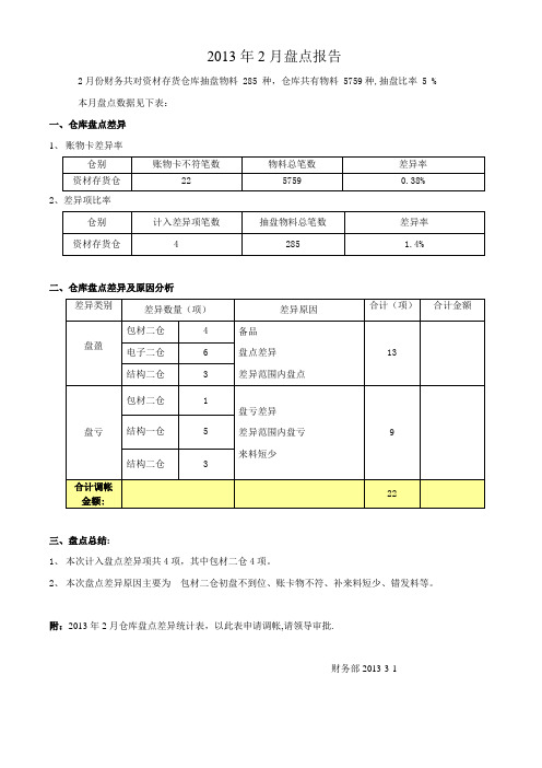 13年2月盘点报告(财务)