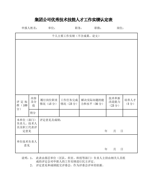 优秀技术技能人才工作实绩认定表