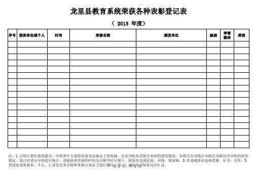 龙里县教育系统荣获各种表彰登记表(样表)