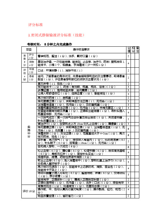 护理技能大赛评分标准