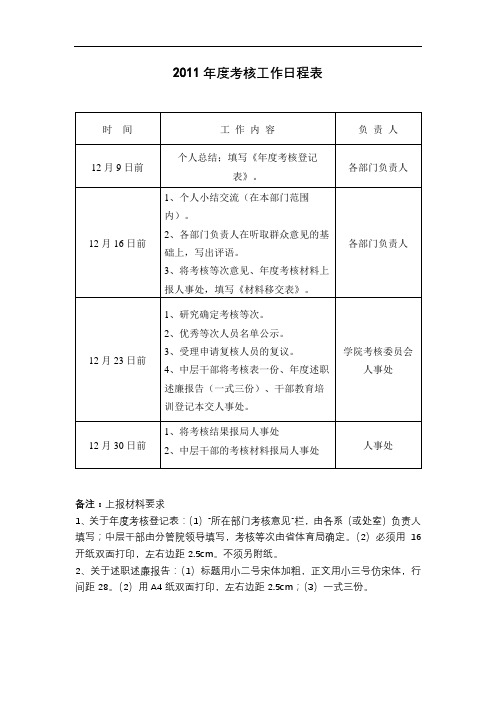 2011年度考核工作日程表【模板】