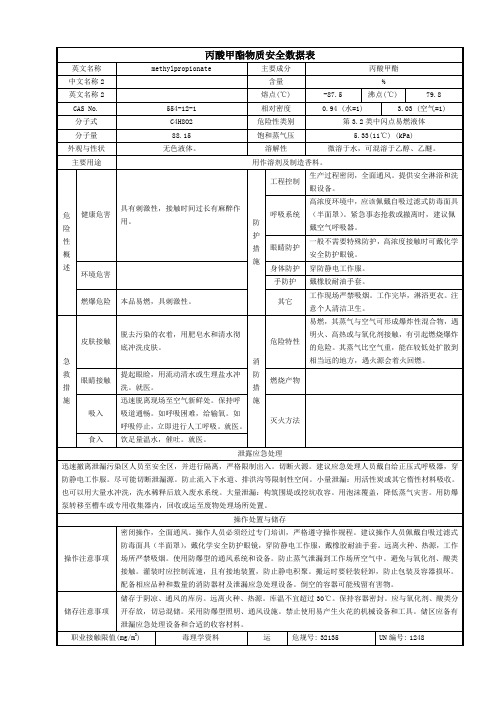 丙酸甲酯物质安全数据表