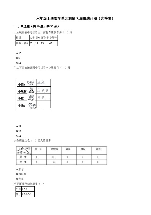 六年级上册数学单元测试-7.扇形统计图 冀教版 (含答案)