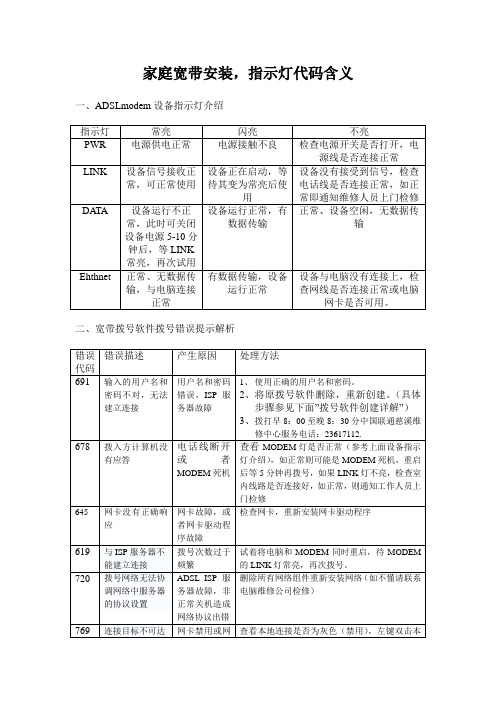 家用宽带安装,指示灯代码故障判断