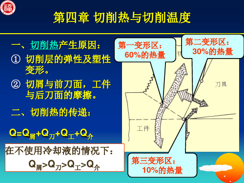 第一篇-第四章 切削热与切削温度