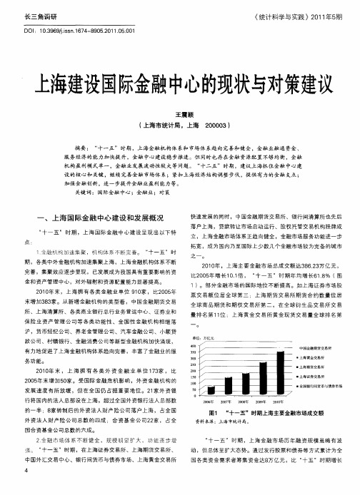 上海建设国际金融中心的现状与对策建议