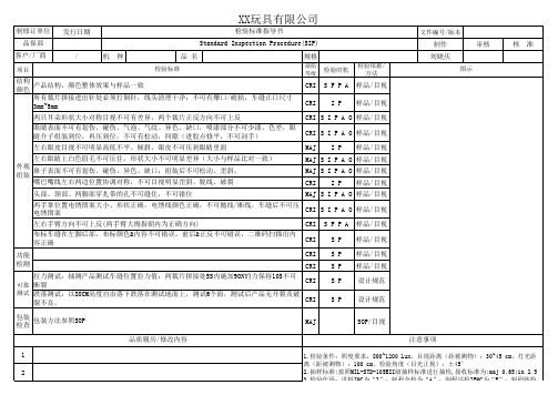 玩具公司检验作业指导书(SIP)