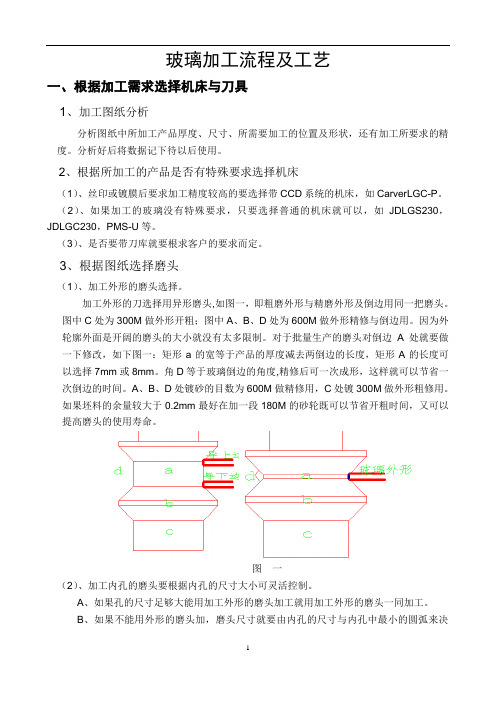 玻璃加工流程及工艺