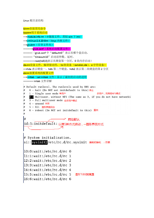 Linux根目录结构-学习详解