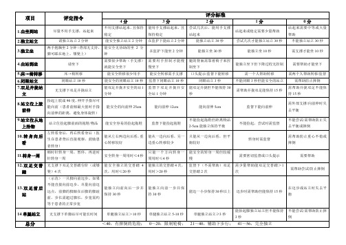 (完整word版)Berg平衡量表评分标准